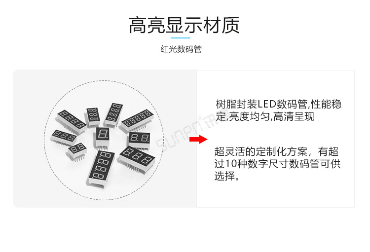 電子看板顯示材料 電子看板顯示材料