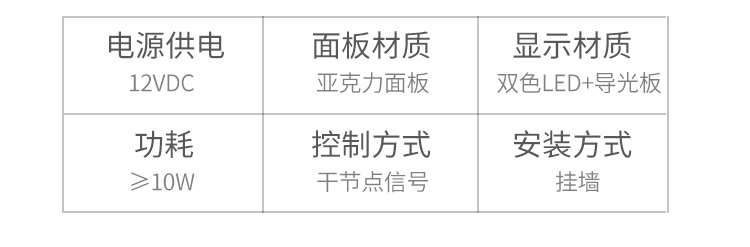 試衣間有人無(wú)人提示牌產(chǎn)品參數(shù)