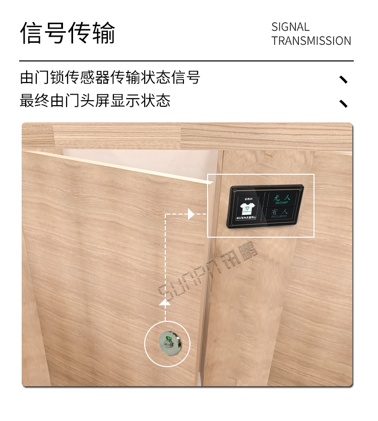 試衣間有人無(wú)人提示牌數(shù)據(jù)采集