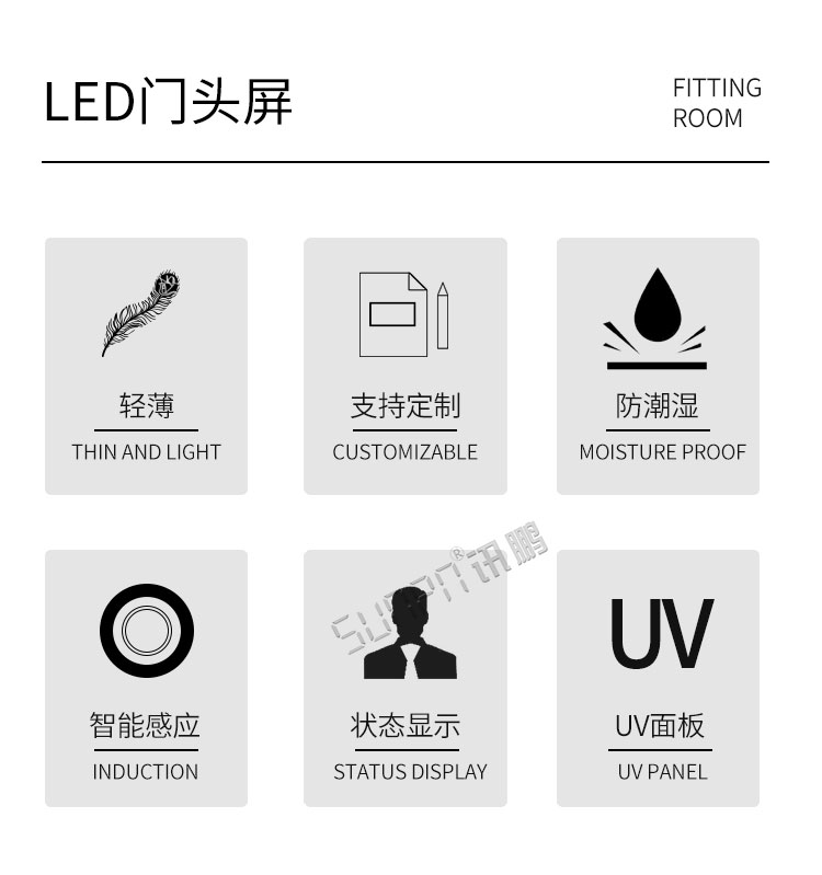 試衣間有人無人顯示牌產品介紹 試衣間有人無人顯示牌產品介紹