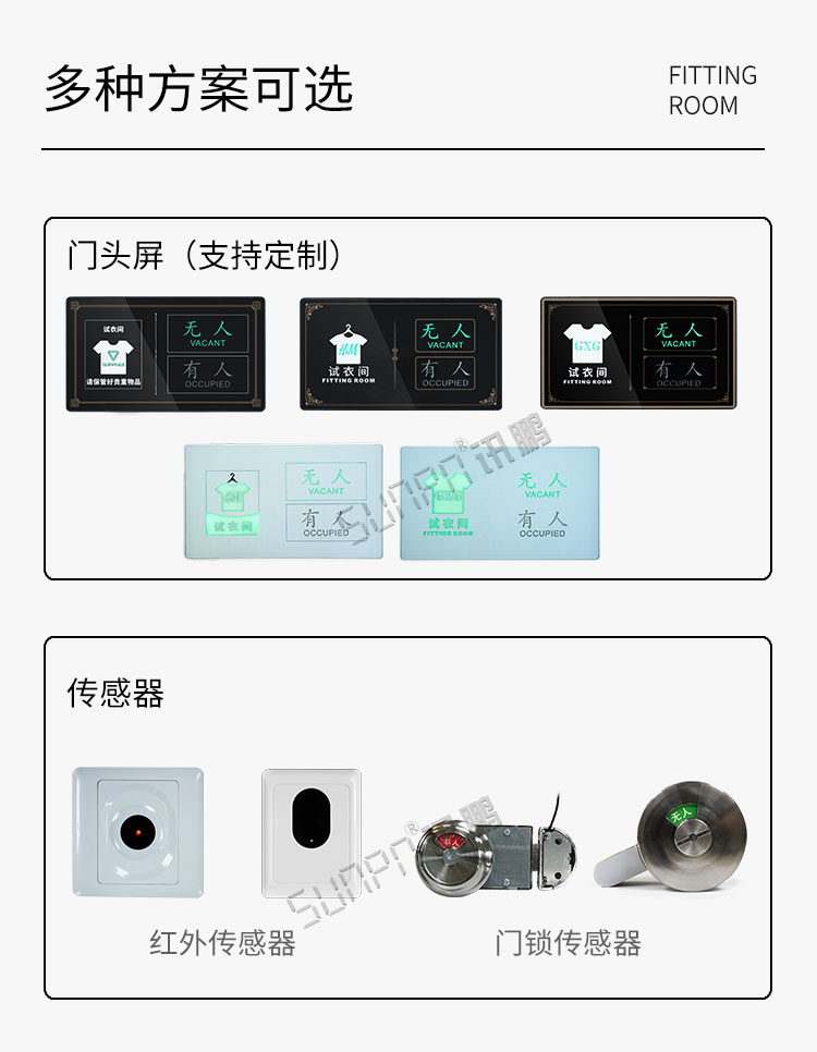 試衣間有人無人顯示牌配套方案 試衣間有人無人顯示牌配套方案