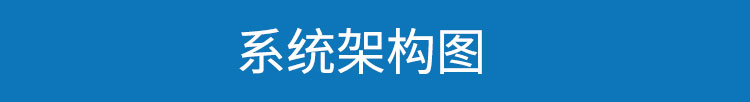 溫濕度顯示屏系統架構 溫濕度顯示屏系統架構