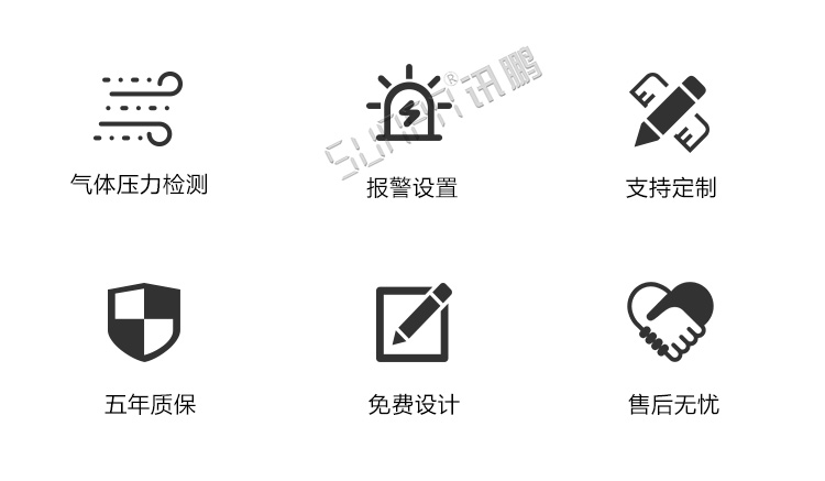 0-10V信號顯示屏產品介紹 0-10V信號顯示屏產品介紹