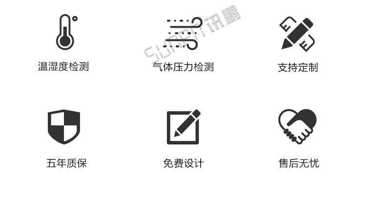 4-20ma信號(hào)顯示屏介紹 4-20ma信號(hào)顯示屏介紹