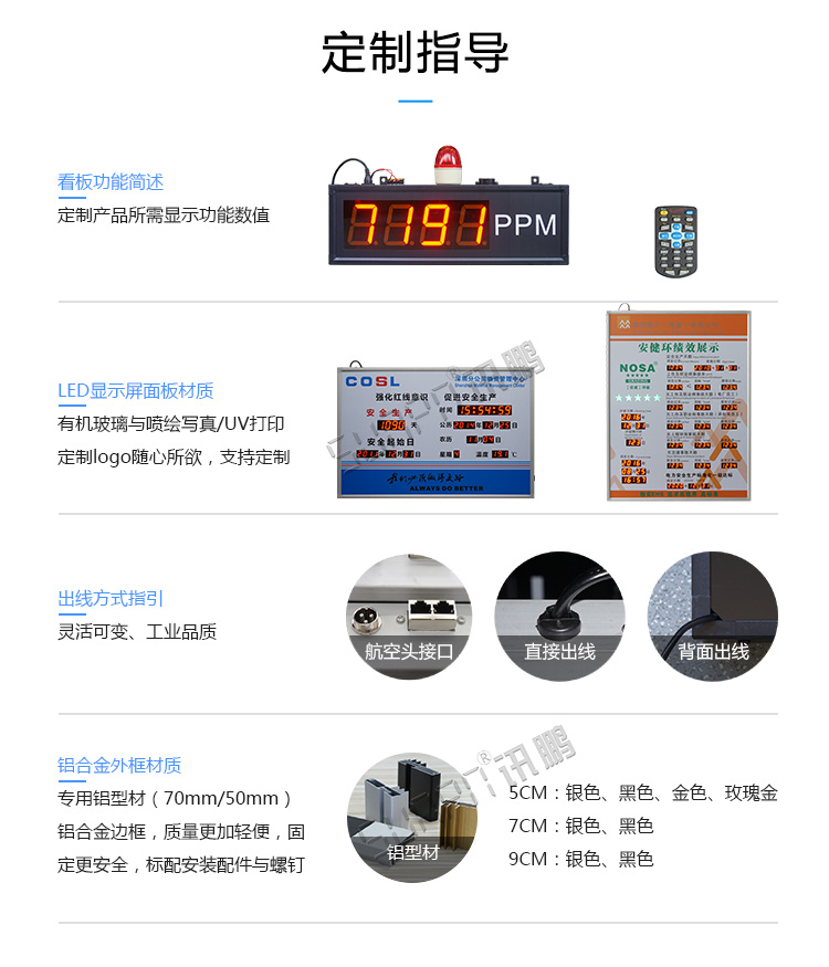 4-20ma信號(hào)顯示屏定制指導(dǎo) 4-20ma信號(hào)顯示屏定制指導(dǎo)