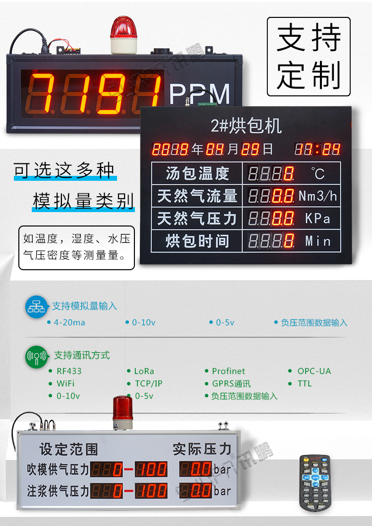 4-20ma信號(hào)顯示屏案例參考 4-20ma信號(hào)顯示屏案例參考