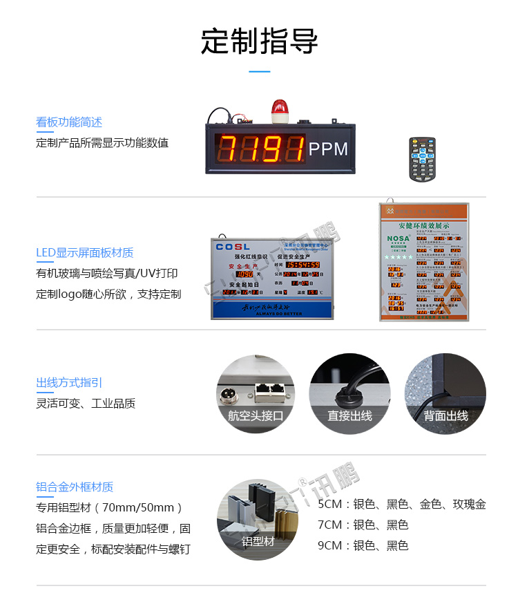 設備狀態監控屏定制指導 設備狀態監控屏定制指導