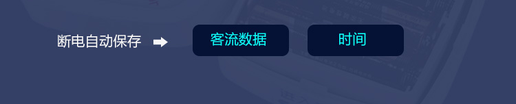 客流量計數(shù)器數(shù)據(jù)查詢