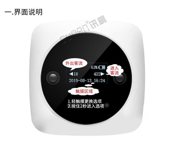 客流量計數(shù)器單機版介紹
