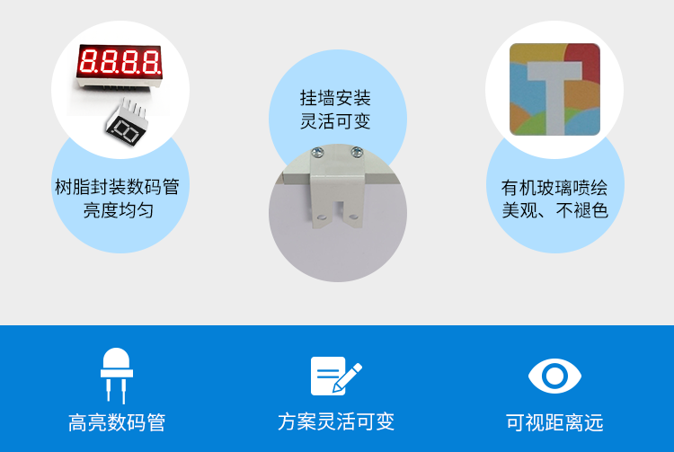 次數統計計數屏產品細節 次數統計計數屏產品細節