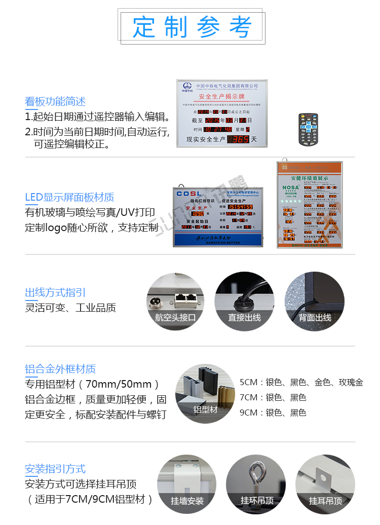 安全牌定制指導