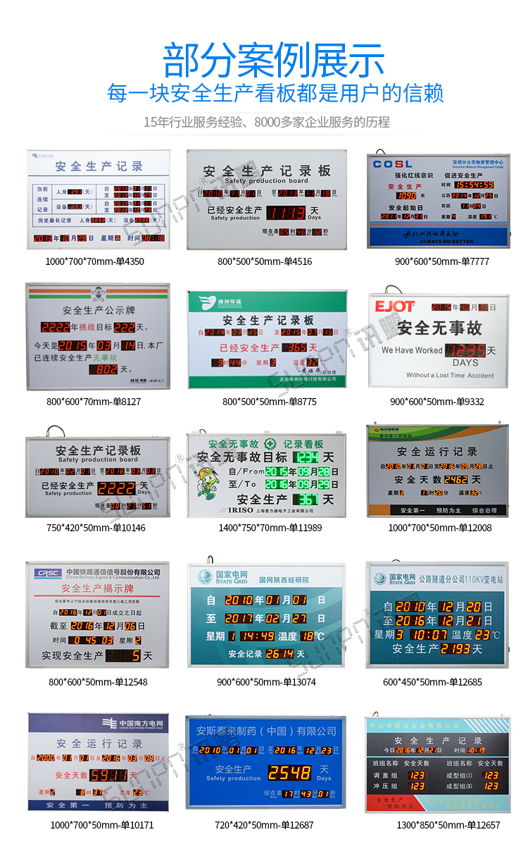 安全牌案例參考