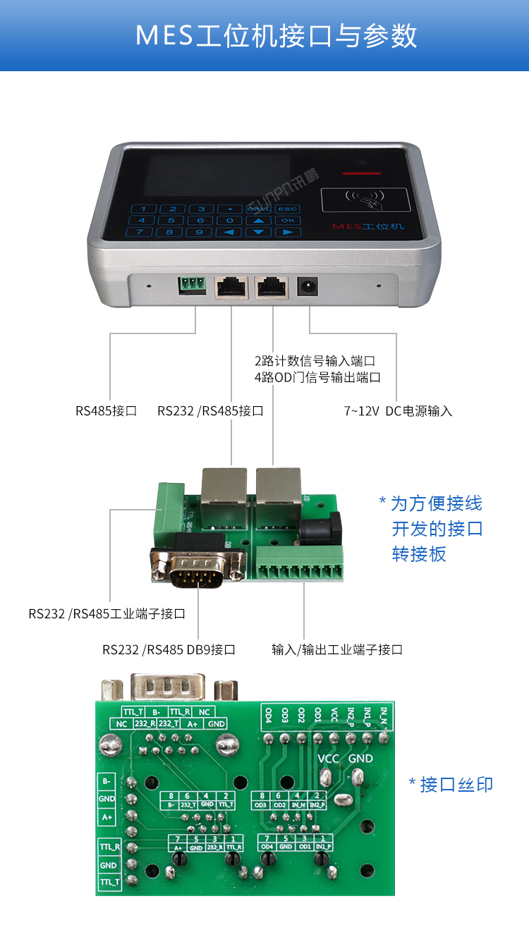 RFID工位機接口說明