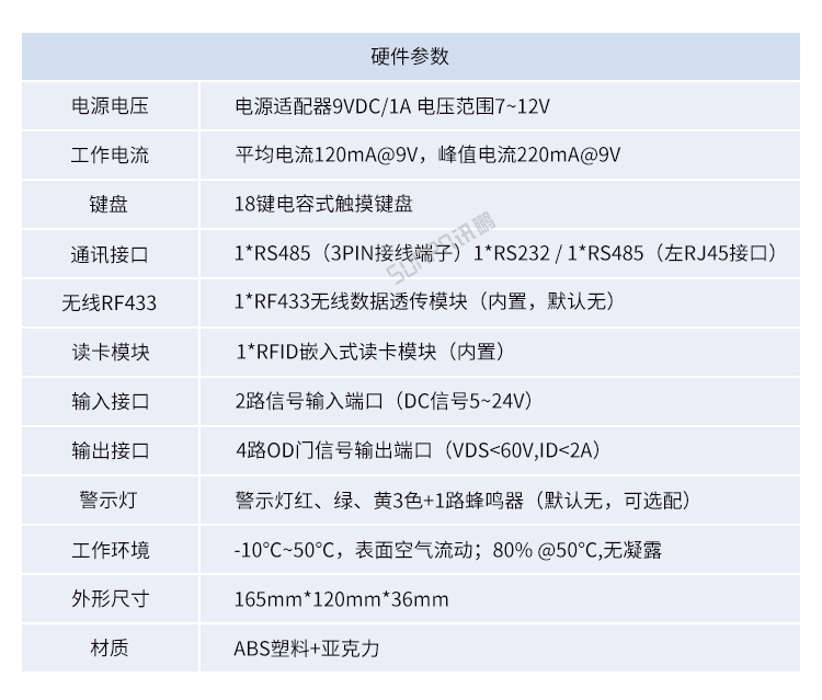 RFID工位機產品參數