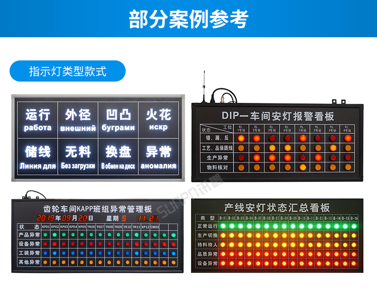 安燈系統案例參考