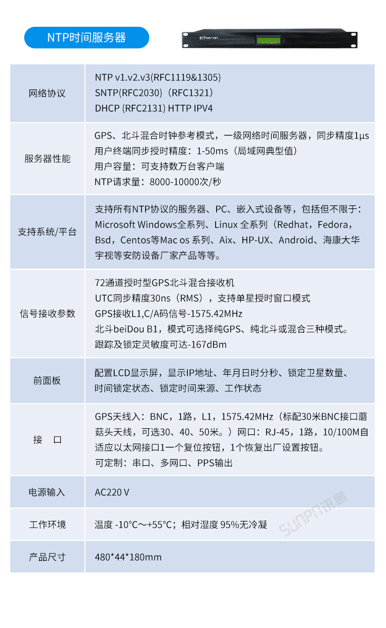 時鐘系統(tǒng)硬件介紹