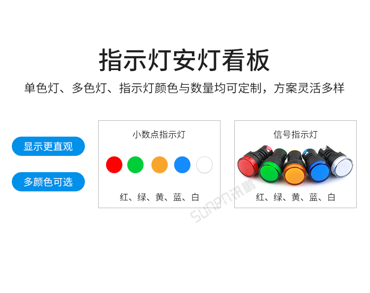安燈系統指示燈介紹 安燈系統指示燈介紹