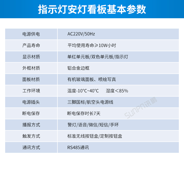 安燈系統產品參數 安燈系統產品參數