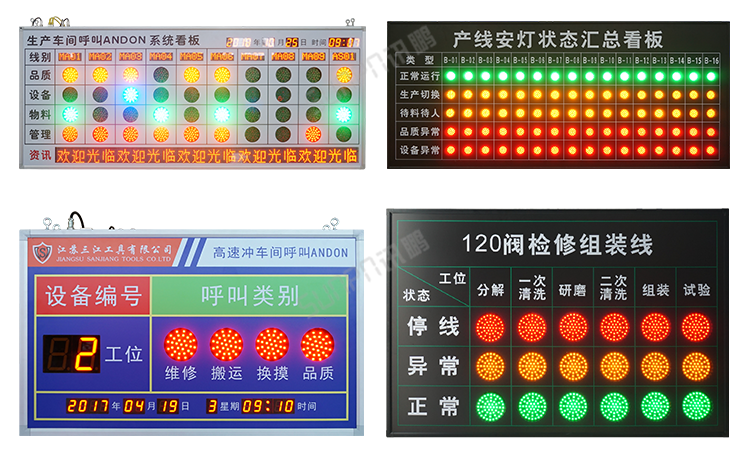 安燈系統案例參考 安燈系統案例參考