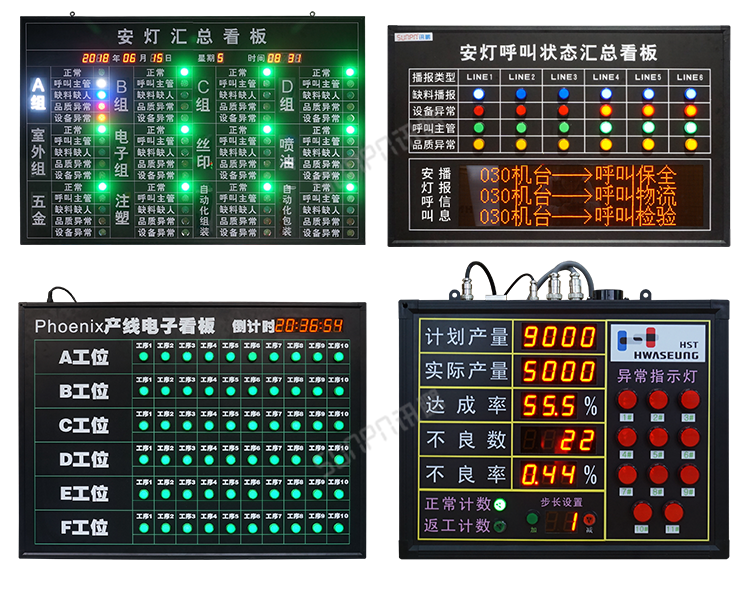 安燈系統案例參考 安燈系統案例參考