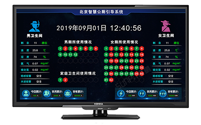 智慧公廁系統(tǒng) 智慧公廁系統(tǒng)