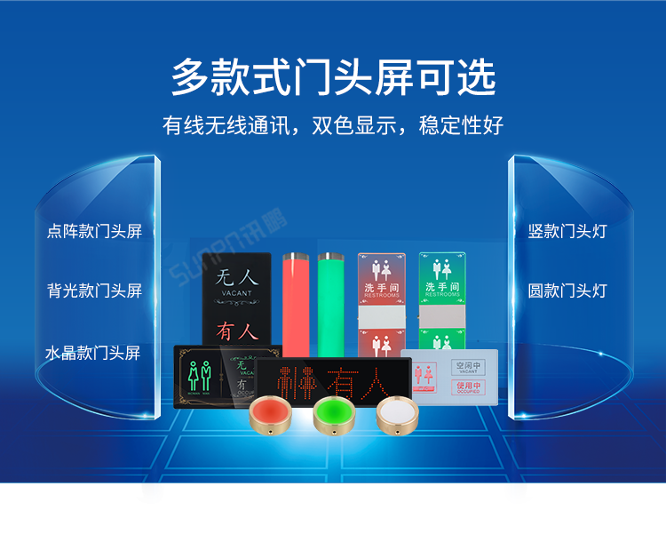 智慧公廁系統(tǒng)-門頭屏款式介紹 智慧公廁系統(tǒng)-門頭屏款式介紹