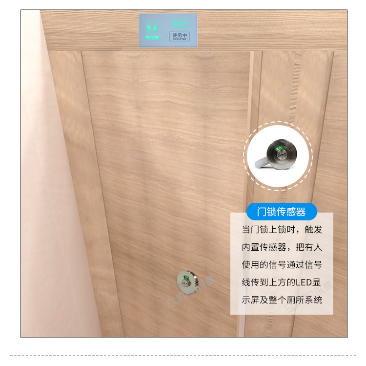 智慧公廁系統(tǒng)采集方式介紹 智慧公廁系統(tǒng)采集方式介紹