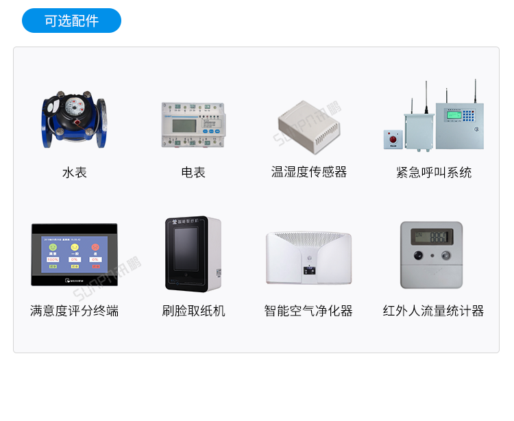 智慧公廁系統(tǒng)相關(guān)硬件 智慧公廁系統(tǒng)相關(guān)硬件