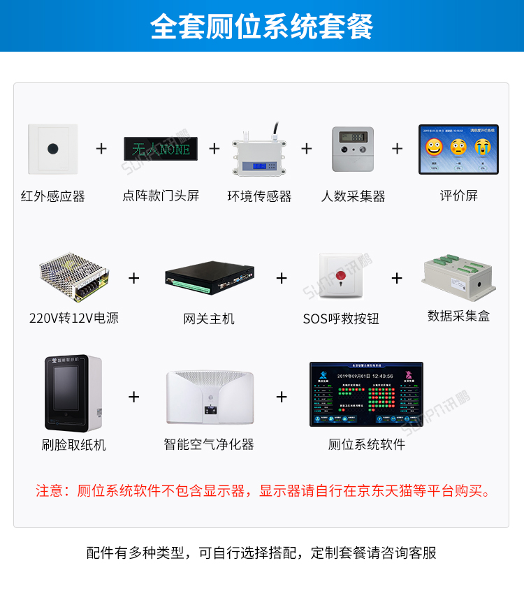 智慧公廁系統(tǒng)套餐介紹 智慧公廁系統(tǒng)套餐介紹