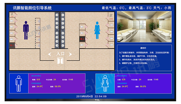 智慧公廁系統(tǒng)案例參考 智慧公廁系統(tǒng)案例參考