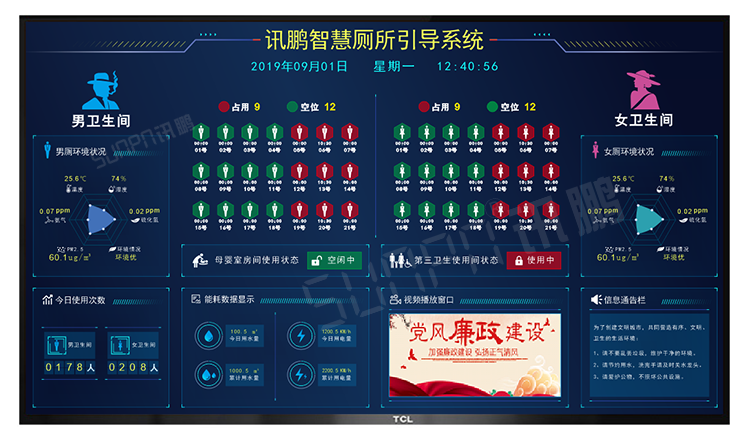 智慧公廁系統(tǒng)案例參考 智慧公廁系統(tǒng)案例參考