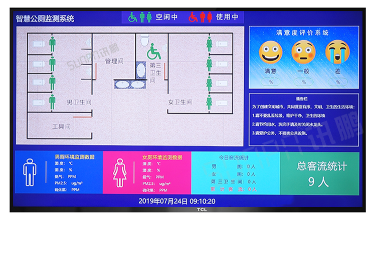 智慧公廁系統(tǒng)案例參考 智慧公廁系統(tǒng)案例參考