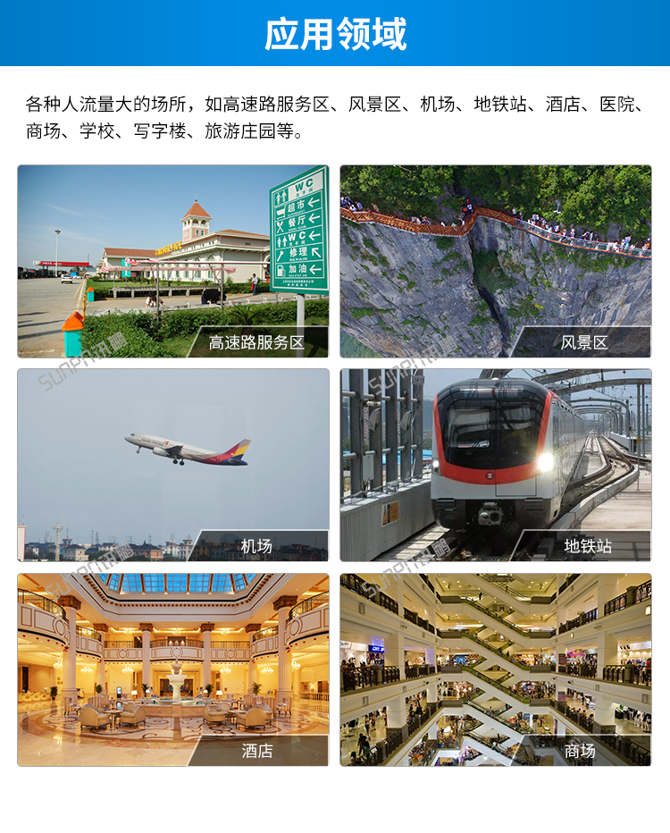 智慧公廁系統(tǒng)應(yīng)用場景 智慧公廁系統(tǒng)應(yīng)用場景