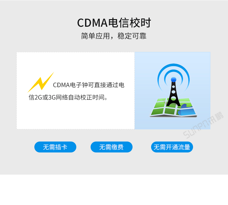 時鐘系統(tǒng)-CDMA校時