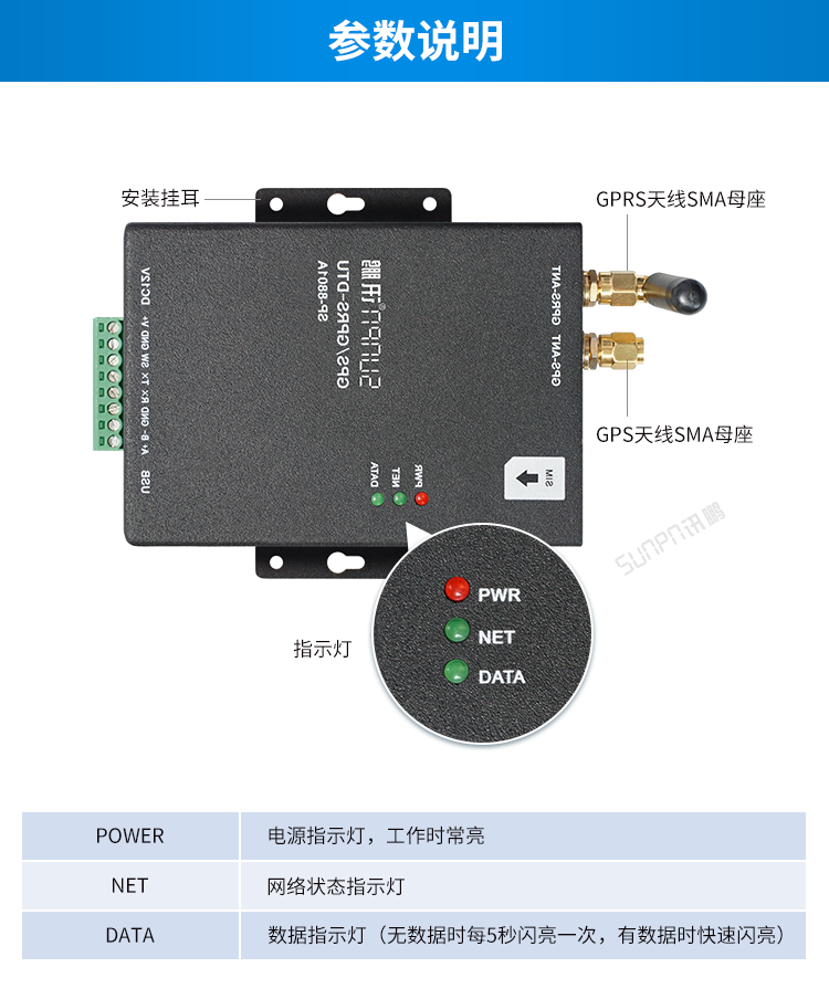 GPS/GPRS無(wú)線通訊終端產(chǎn)品參數(shù)