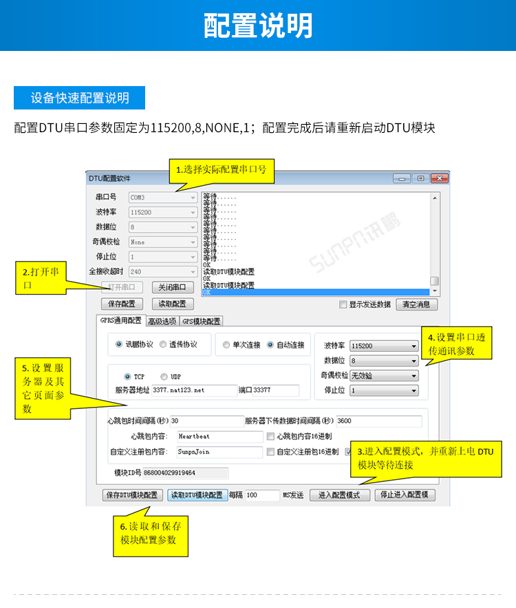 GPS/GPRS無(wú)線通訊終端配置說(shuō)明