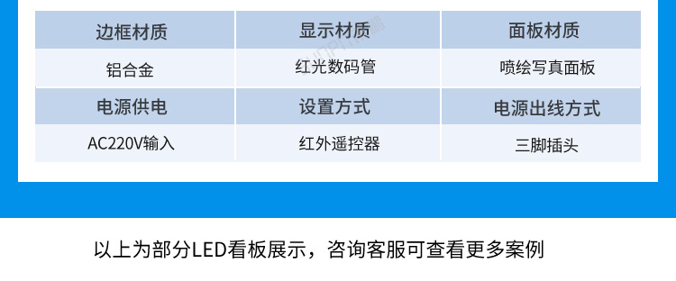 安全運行天數記錄牌客戶案例