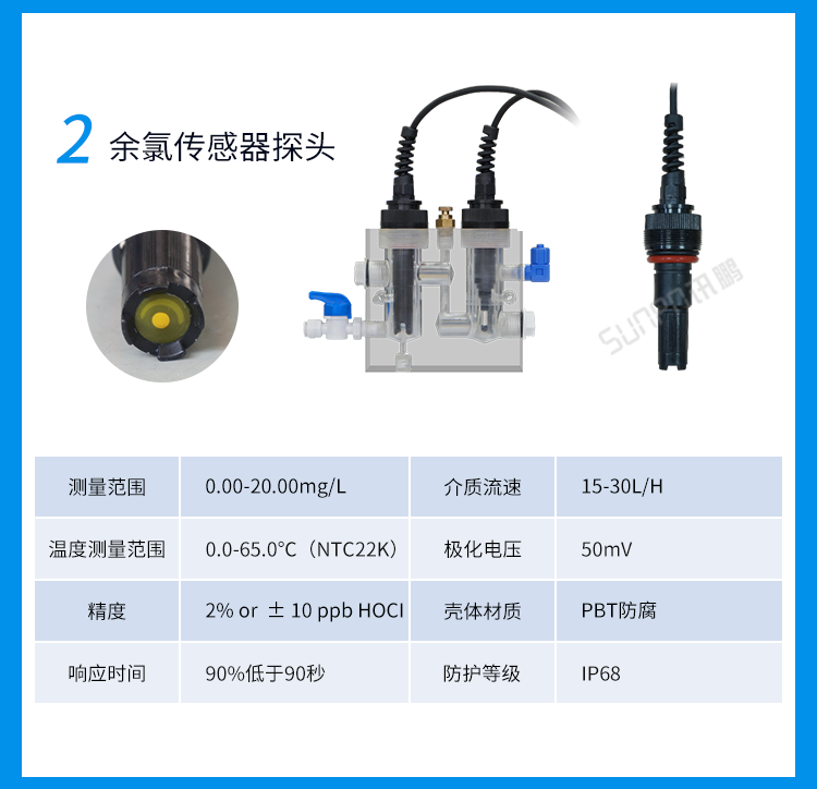水質傳感器傳感器介紹 水質傳感器傳感器介紹