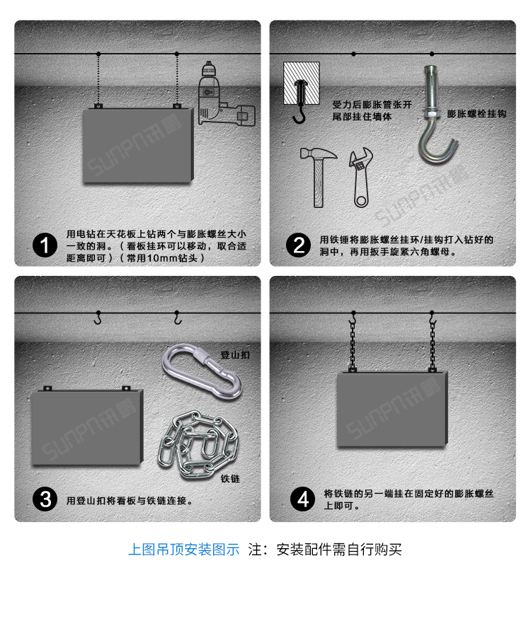 客流量統計設備安裝說明