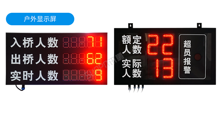 客流量統計設備案例參考