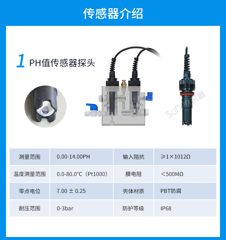水質監測系統傳感器介紹