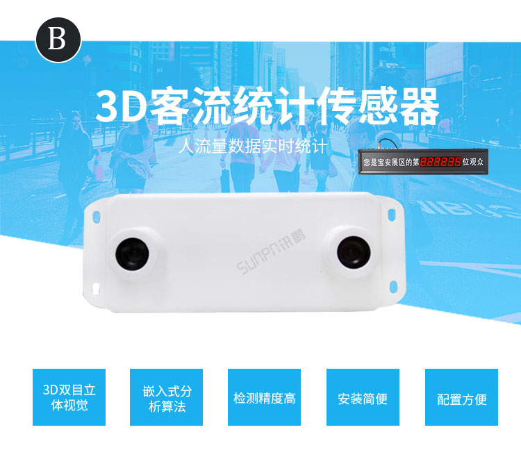 3D客流量統(tǒng)計器產(chǎn)品介紹