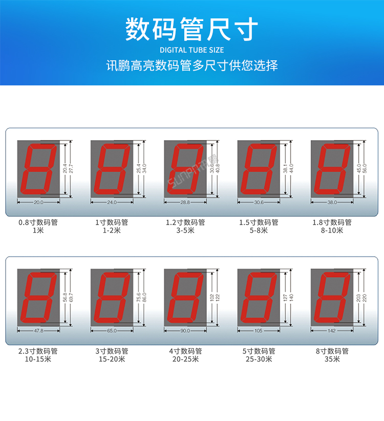 值班牌數碼管尺寸介紹