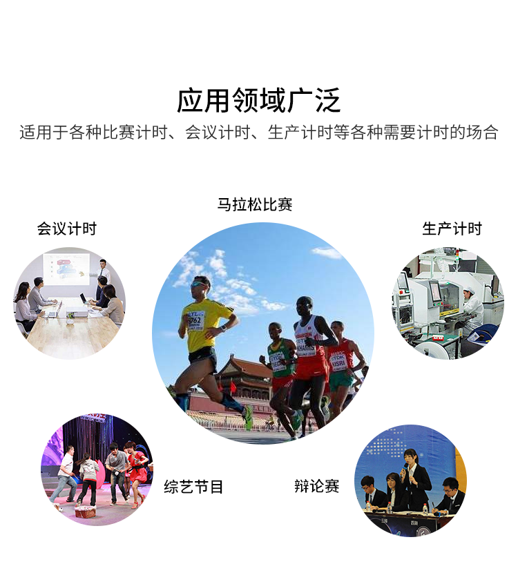 LED計時器應用場景說明