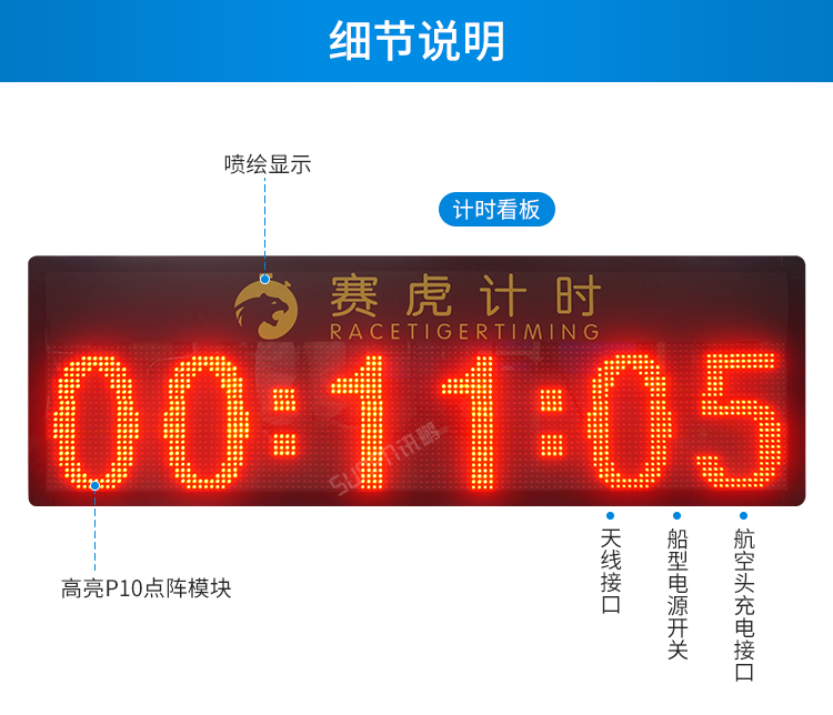 LED計時器細節說明