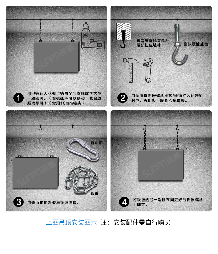 LED計時器安裝指導