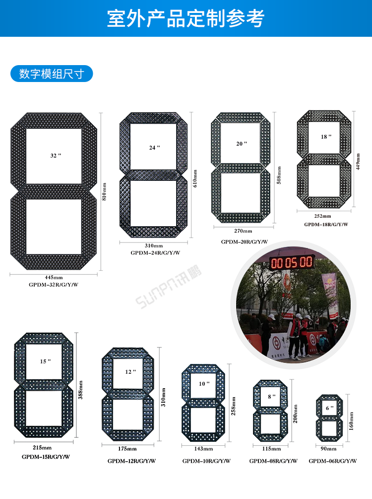 LED計時器定制指導