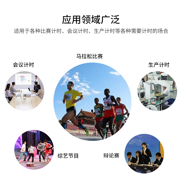 計時器應用場景介紹