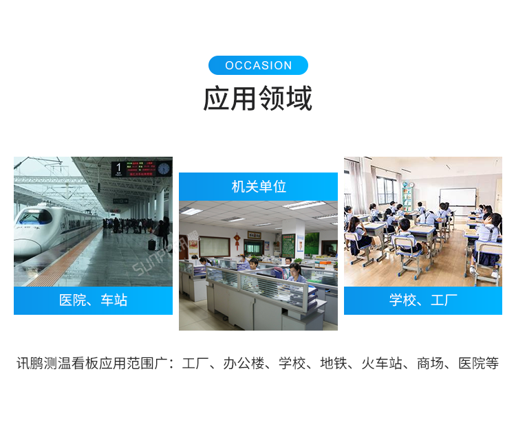 防疫自動測溫看板應用場景