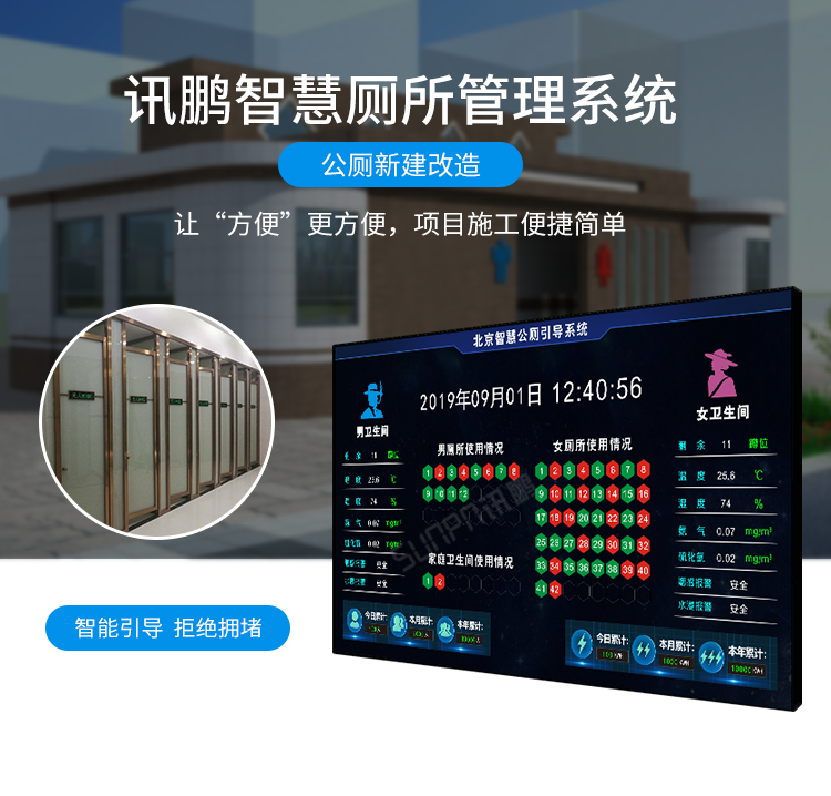 智慧廁所 智慧廁所
